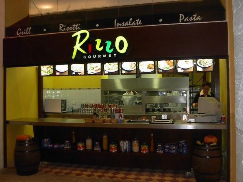 Rizzo Shopping Brascan Century Plaza