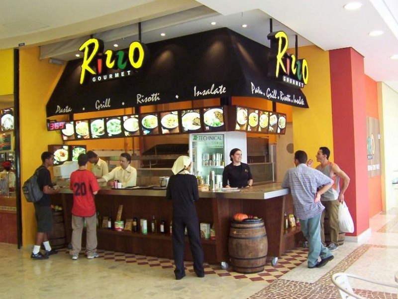 Rizzo Shopping Center Norte